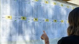 Empieza la pre inscripción para el 2027 en las escuelas de la Universidad Nacional de Cuyo. Empieza la pre inscripción para el 2027 en las escuelas de la Universidad Nacional de Cuyo.