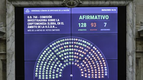 El resultado en Diputados. El resultado en Diputados.