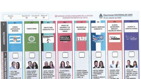 Contabilización de los votos con la BUP en las elecciones legislativas. Contabilización de los votos con la BUP en las elecciones legislativas.