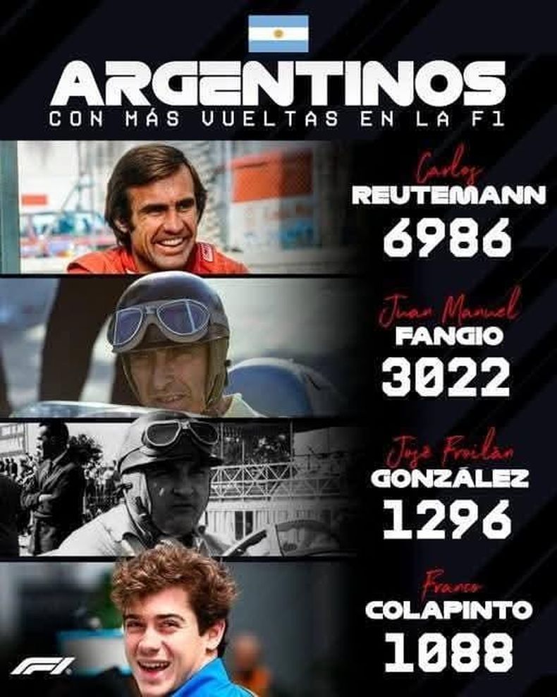 Franco Colapinto sigue cosechando marcas. Franco Colapinto sigue cosechando marcas.