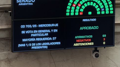el senado aprobo el acuerdo entre el mercosur y la union europea el senado aprobo el acuerdo entre el mercosur y la union europea