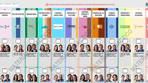 ocho alianzas y mil nombres para las elecciones legislativas nacionales ocho alianzas y mil nombres para las elecciones legislativas nacionales