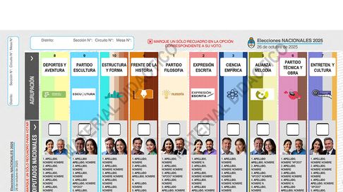 la camara nacional electoral aprobo el diseno de la boleta unica de papel la camara nacional electoral aprobo el diseno de la boleta unica de papel