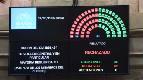 ficha limpia, el culebron que puede cambiar el mapa politico ficha limpia, el culebron que puede cambiar el mapa politico